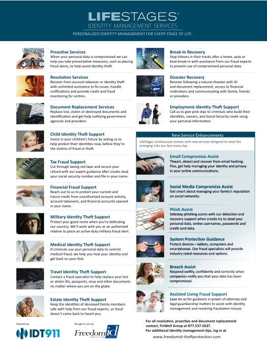 Branches Counseling Center - FreedomID Annual Prepay Special